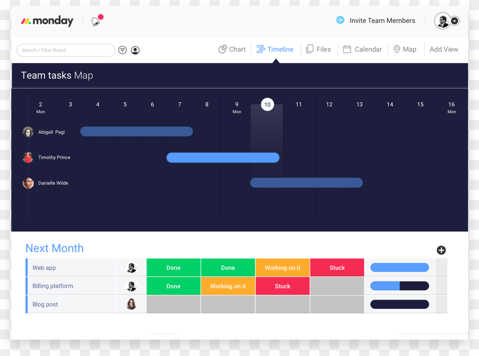 Timelineview Monday Com Timeline View, Person, Chart Png Image