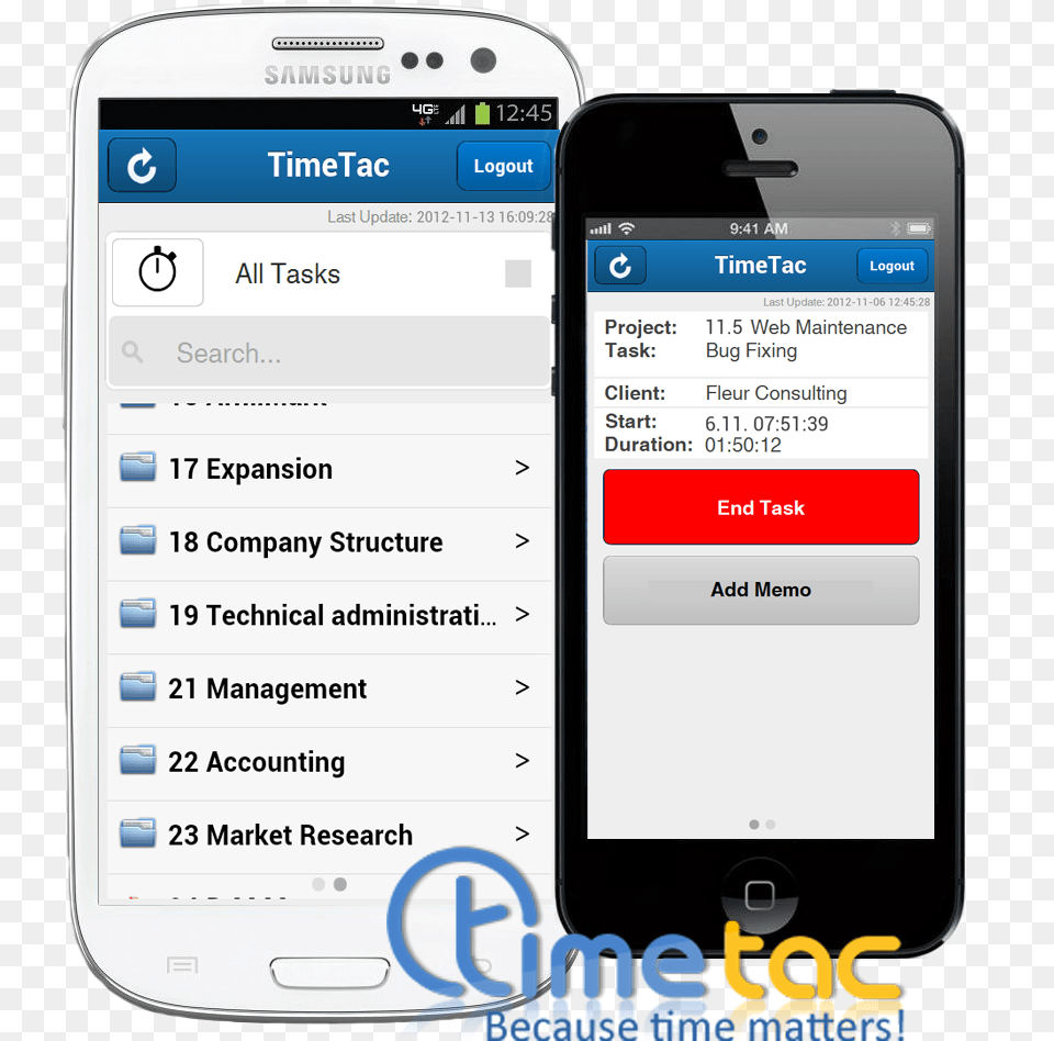 Timetac Software Mobile Devices Survey On Mobile, Electronics, Mobile Phone, Phone, Text Free Png