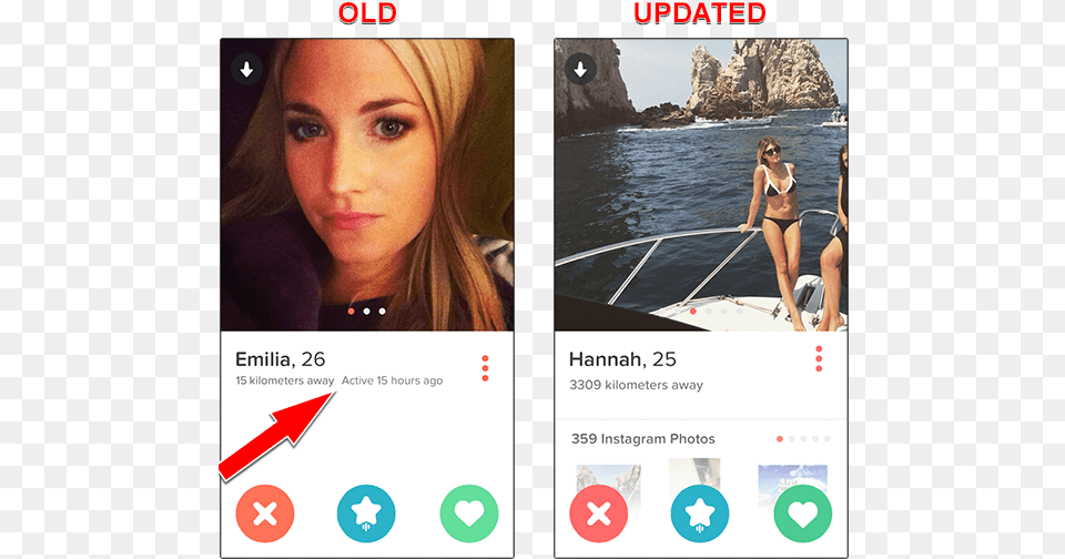 Tinder Update Last Active Comparsion Tinder Last Active, Adult, Clothing, Female, Person Free Transparent Png