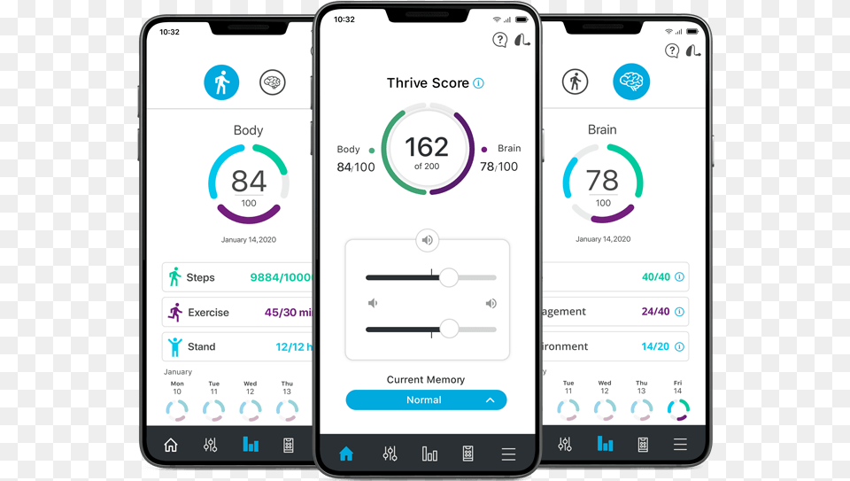 Tinnitus U0026 Hearing Aid Apps Starkey Smart Device, Electronics, Mobile Phone, Phone, Text Png