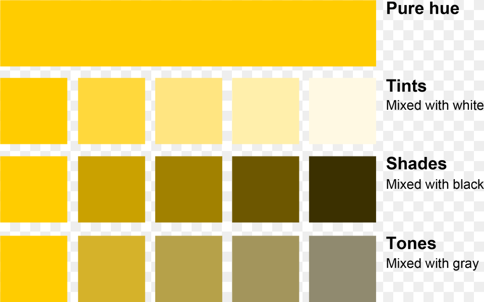 Tint Tone Shade Chart, Paint Container, Text Png Image