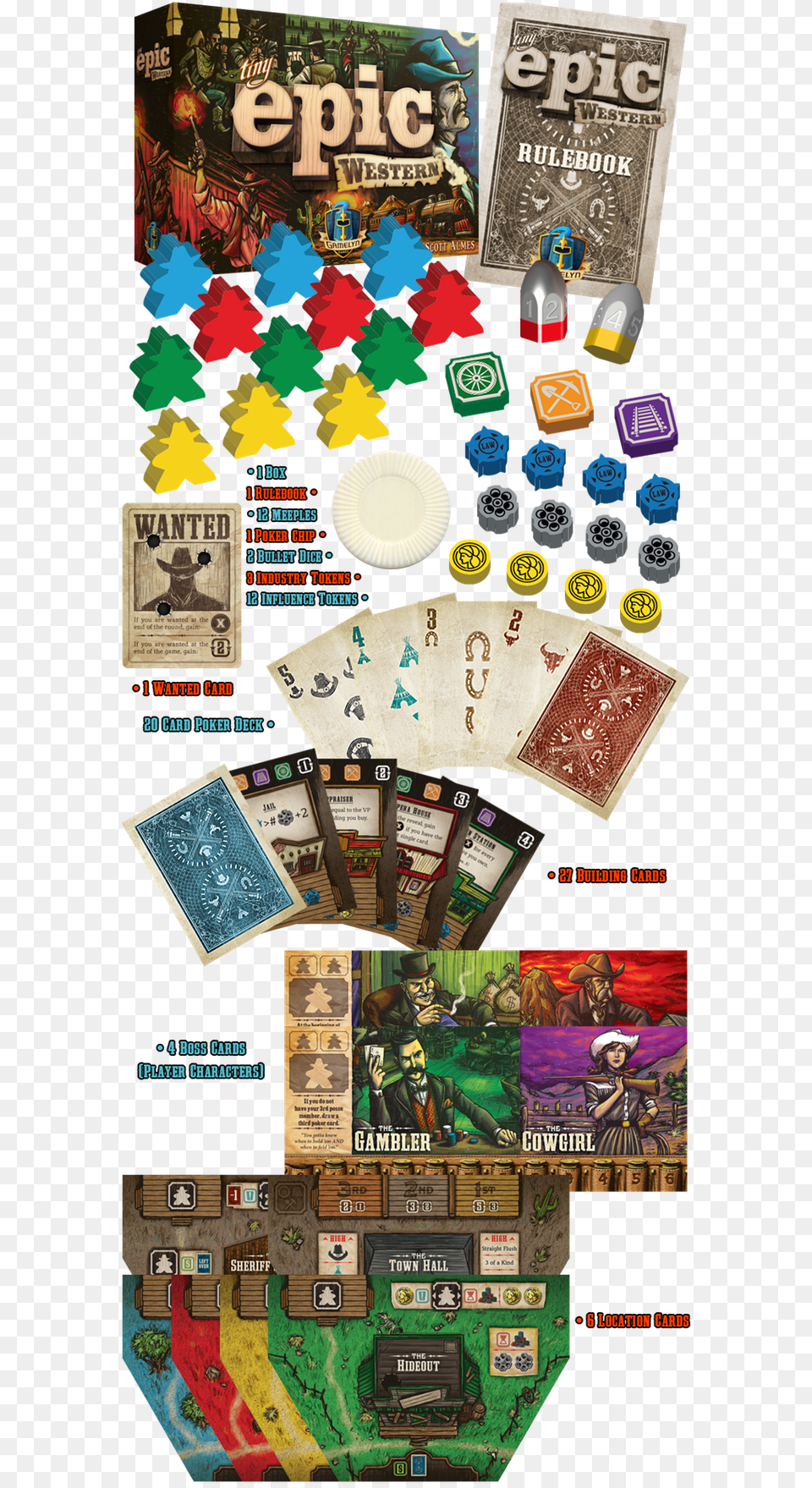 Tiny Epic Wester In Box Tiny Epic Western Board Game, Person, Art, Collage, Advertisement Png Image
