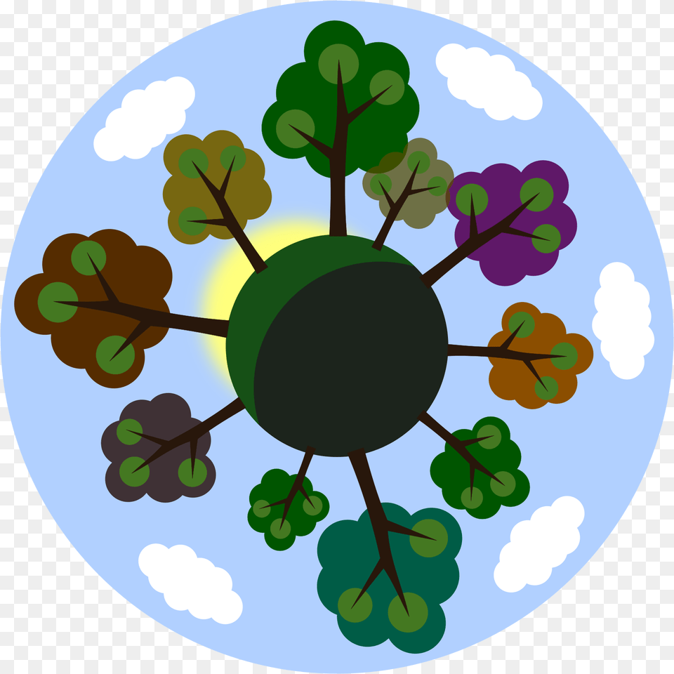 Tiny Tree Planet Clip Arts Ecosystem Clipart, Leaf, Plant, Food, Produce Free Png Download