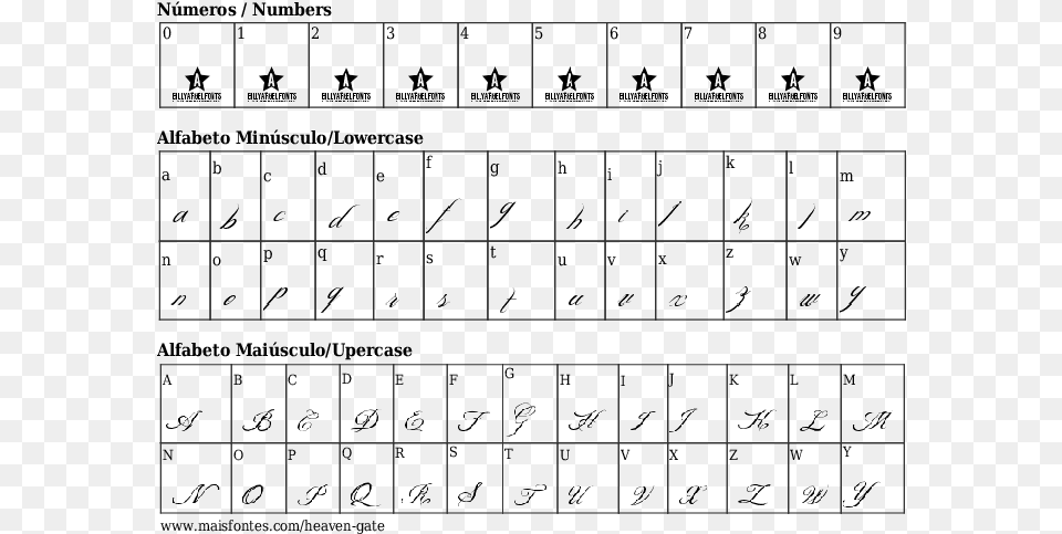 Tipografia Honeymoon Personal Use, Text, Blackboard, Alphabet, Number Free Png Download