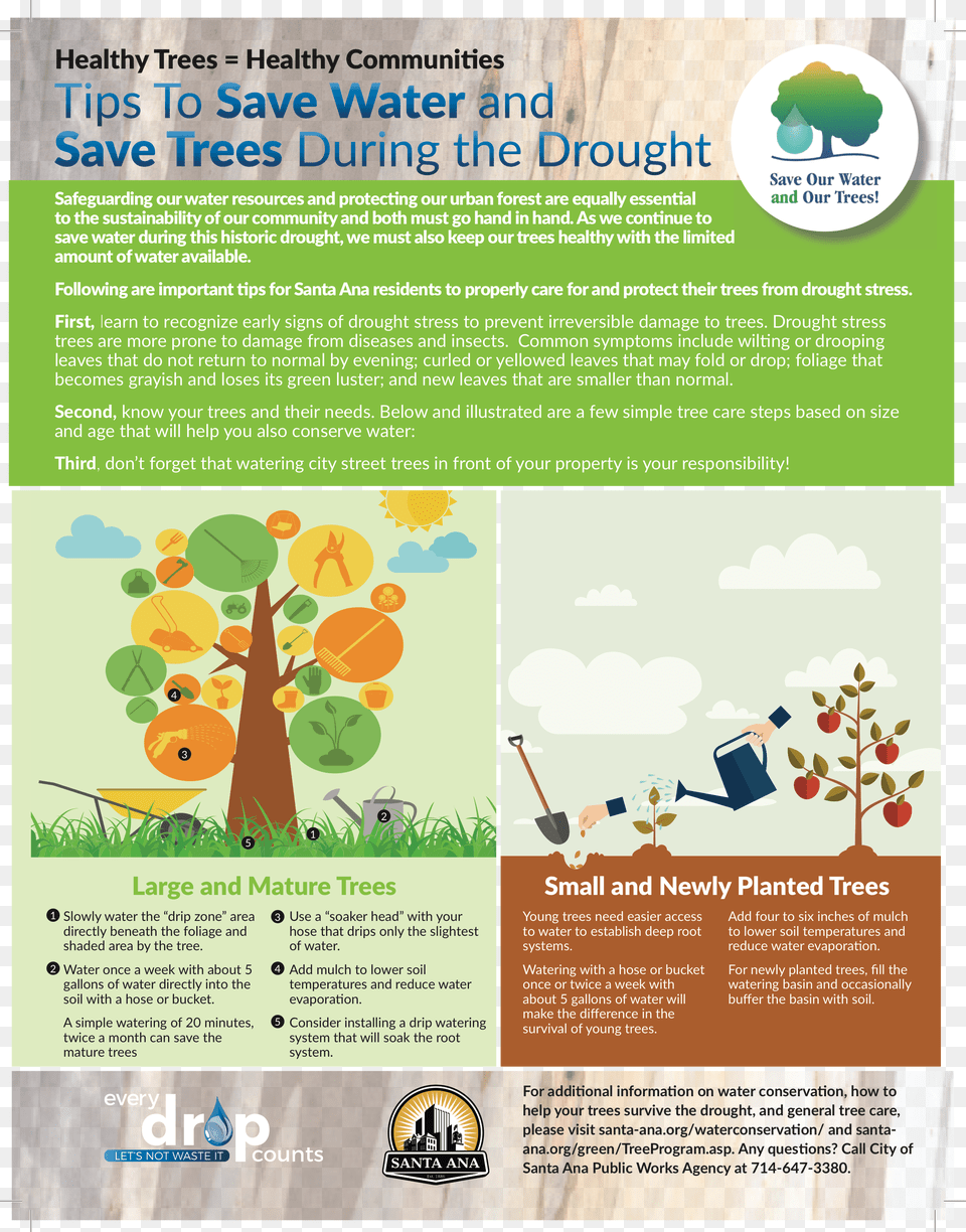 Tips Save Water Save Trees Home Health, Advertisement, Poster, Person Free Transparent Png