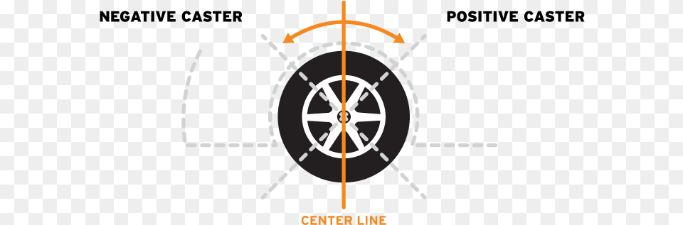 Tire Caster For Vehicle Alignment Circle, Machine, Wheel, Spoke, Alloy Wheel Png