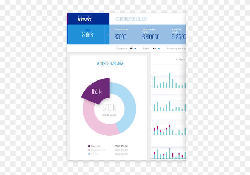 Tis Product Features Left Kpmg Free Png