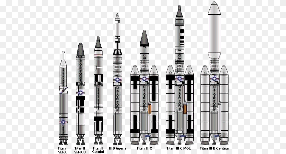 Titan Missile Family Titan Iii, Weapon, Rocket Free Png Download