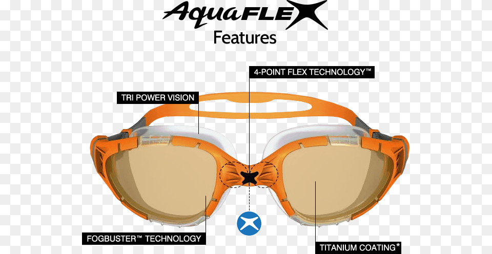 Titanium Lenses Are Ideal For Both Indoor And Outdoor Zoggs Aqua Flex Titanium, Accessories, Goggles, Sunglasses Png Image
