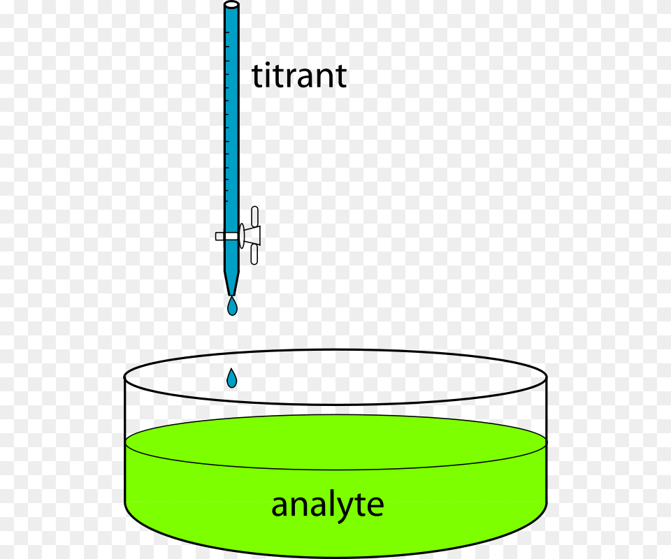 Titration Apparatus, Water, Outdoors Free Transparent Png
