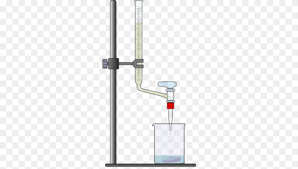Titration Set, Water Free Transparent Png