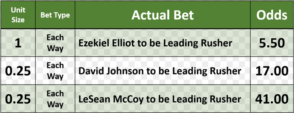 Tl Dr, Text Free Transparent Png