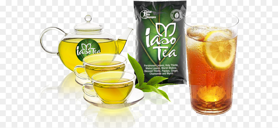 Tlc Iasotea Tlc Total Life Changes, Beverage, Cup, Tea, Green Tea Free Png Download
