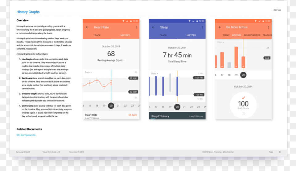 Tnflnt Samsung Shealth Docs, Page, Text, File Png Image