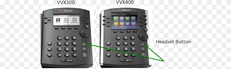To Answer An Incoming Call Press The Headset Button Polycom Vvx 300 Desk Phone, Electronics, Gas Pump, Machine, Pump Free Png