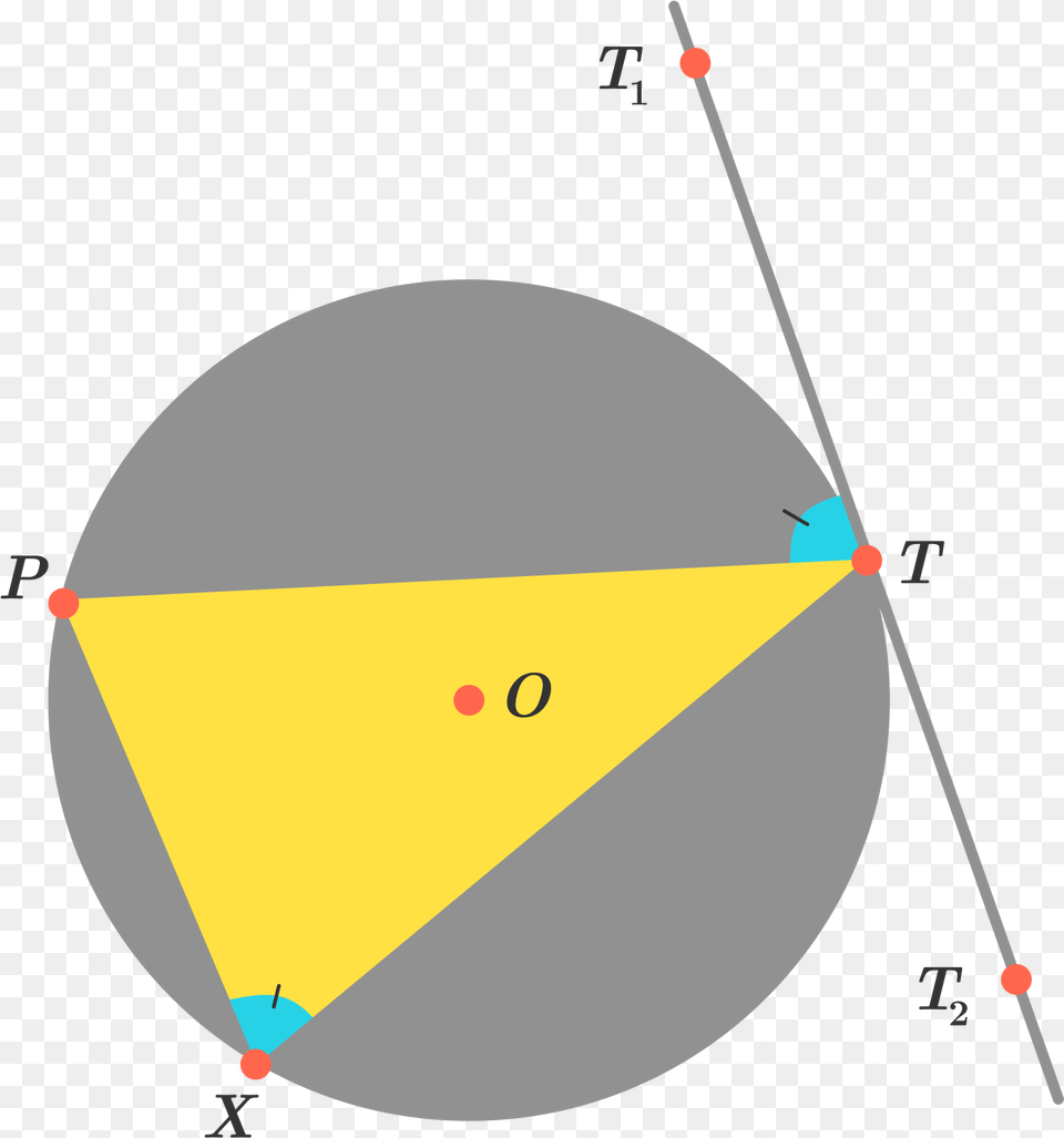 To Be More Explicit Consider The Above Circle Tan Chord Theorem Proof, Triangle, Sphere, Nature, Night Free Transparent Png