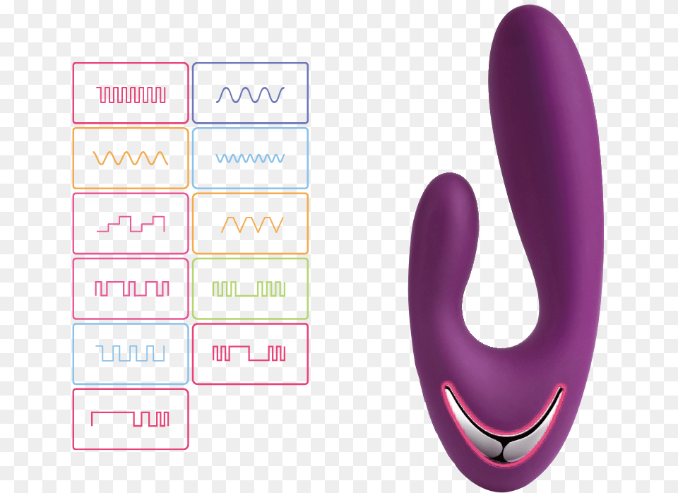 To Guide You Into A Wonderful Sex Journey From The Vibrator, Purple, Text, Number, Symbol Png