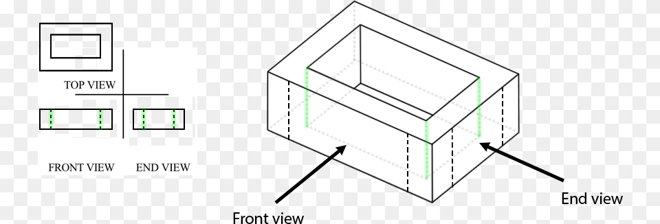 To Recap The Edges Of The Object We Can Directly See Architecture, Box Png