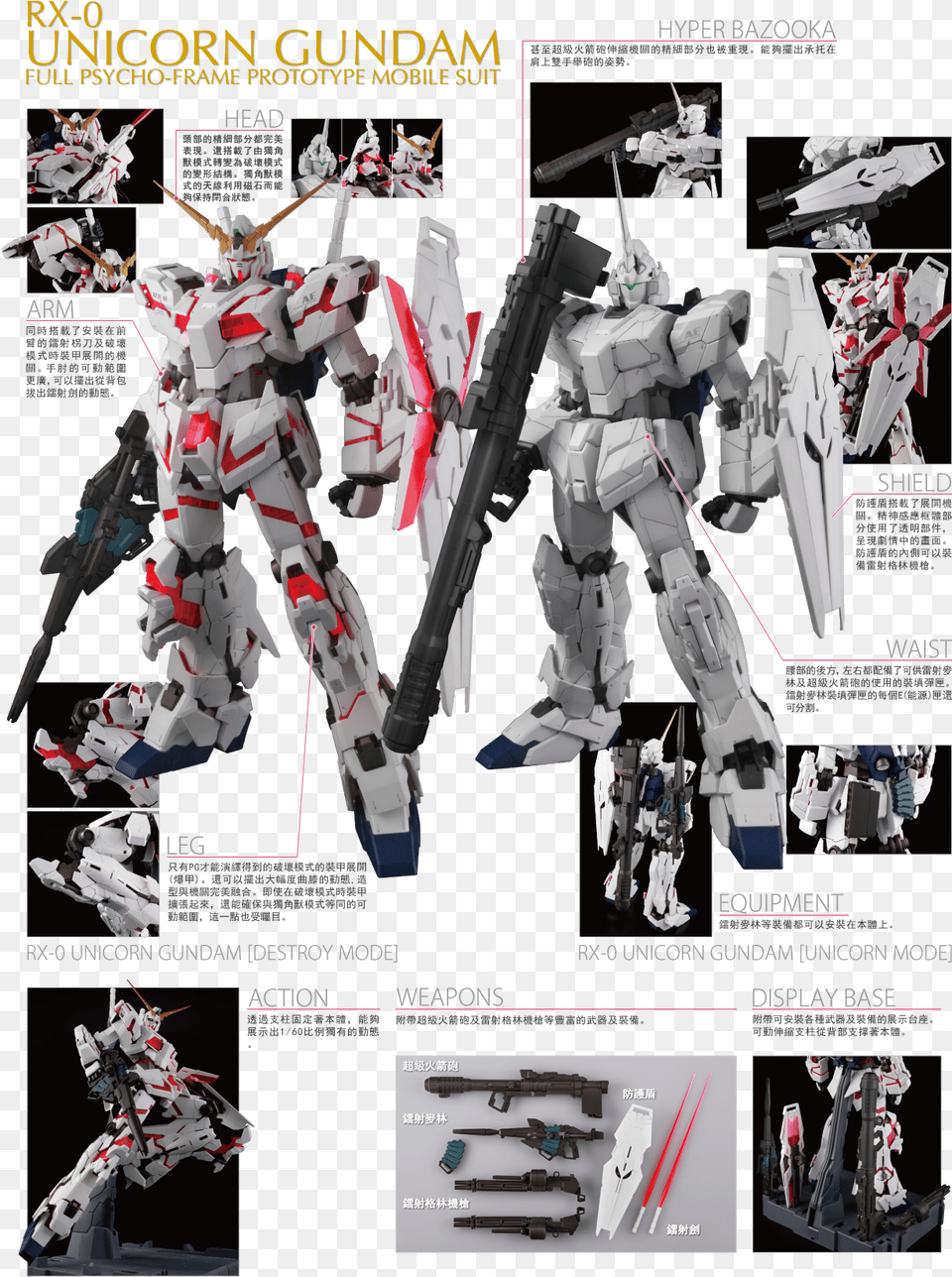 To Top Bandai Hobby Pg Rx 0 Unicorn Gundam Model Kit, Weapon, Gun, Toy, Person Png