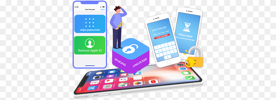 To Unlock Iphone Without Passcode Banner Icloud Remove, Electronics, Mobile Phone, Phone, Adult Free Png