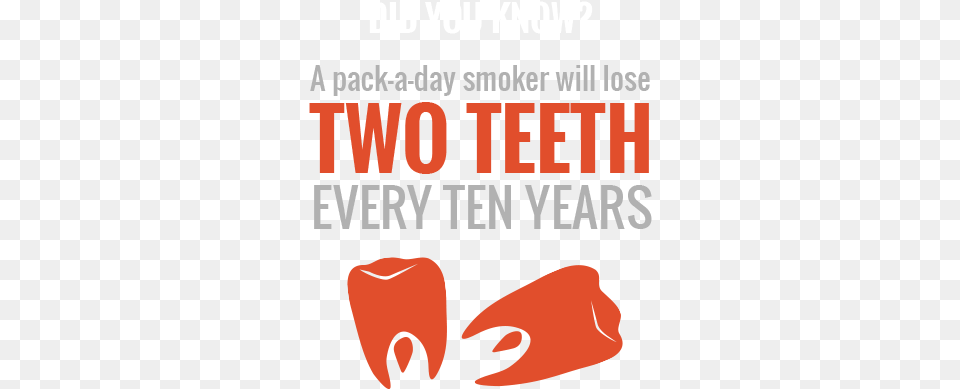 Tobacco Facts, Advertisement, Poster, Book, Publication Free Transparent Png