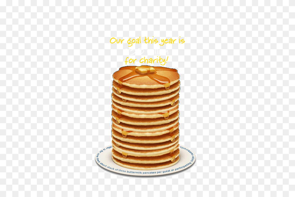 Today Is National Pancake Day, Bread, Food Free Png