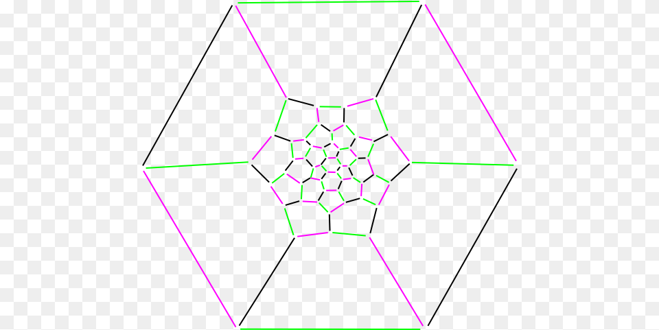 Today Someone Asked Whether You Could Colour A Truncated Hamiltonian Circuit Truncated Icosahedron, Recycling Symbol, Symbol, Nature, Outdoors Png Image