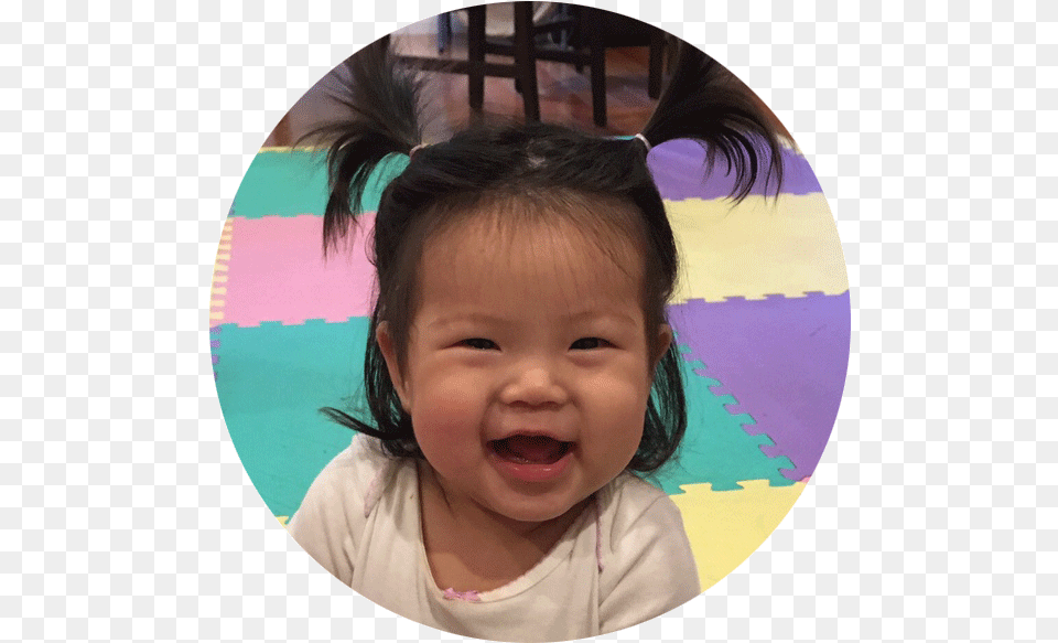 Toddler, Face, Happy, Head, Person Png