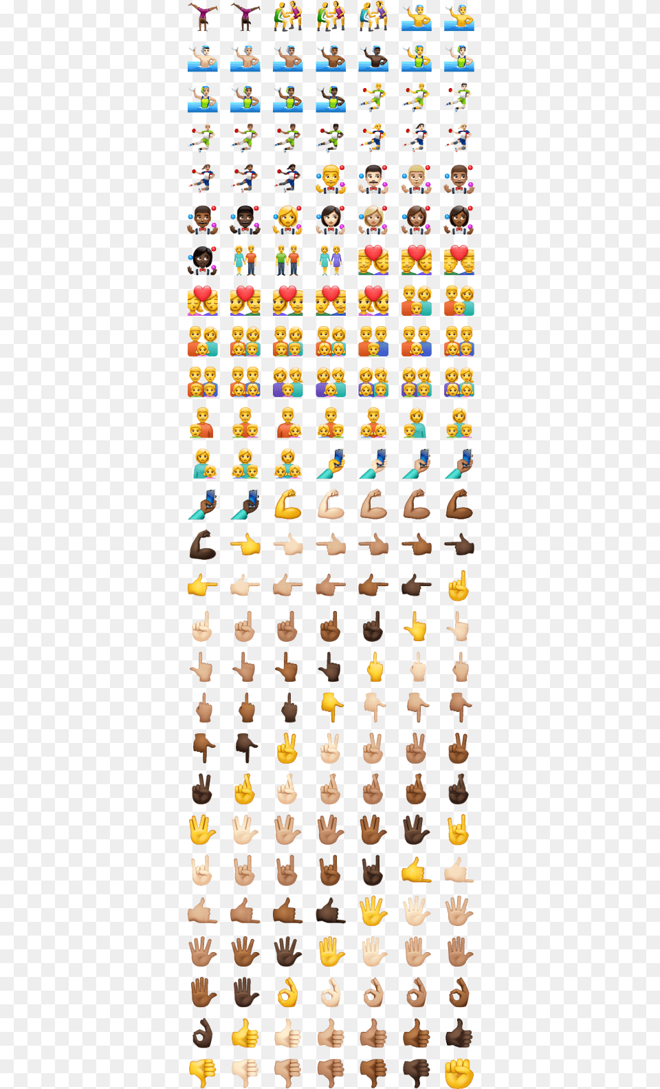 Todos Os Emojis Do Whatsapp Todos Significado Dos Emojis, Food, Sweets, Person, Cream Png