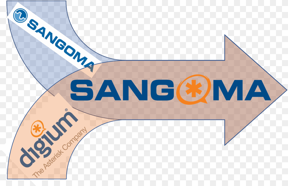 Together Digium, Logo Free Png