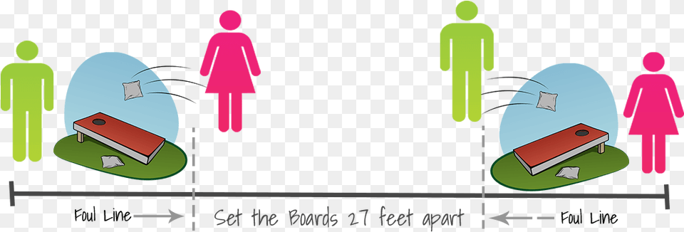 Toilets This Way Sign, Person, Clothing, Coat Png Image