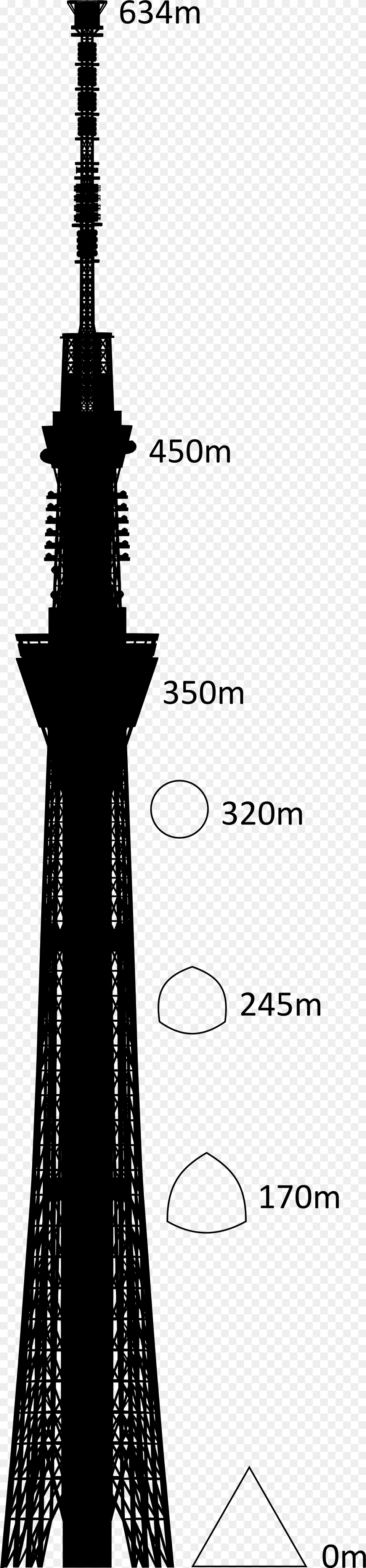 Tokyo Skytree Dimensions, Gray Free Transparent Png