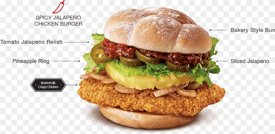 Tomato Jalapeno Burger, Food Free Png Download