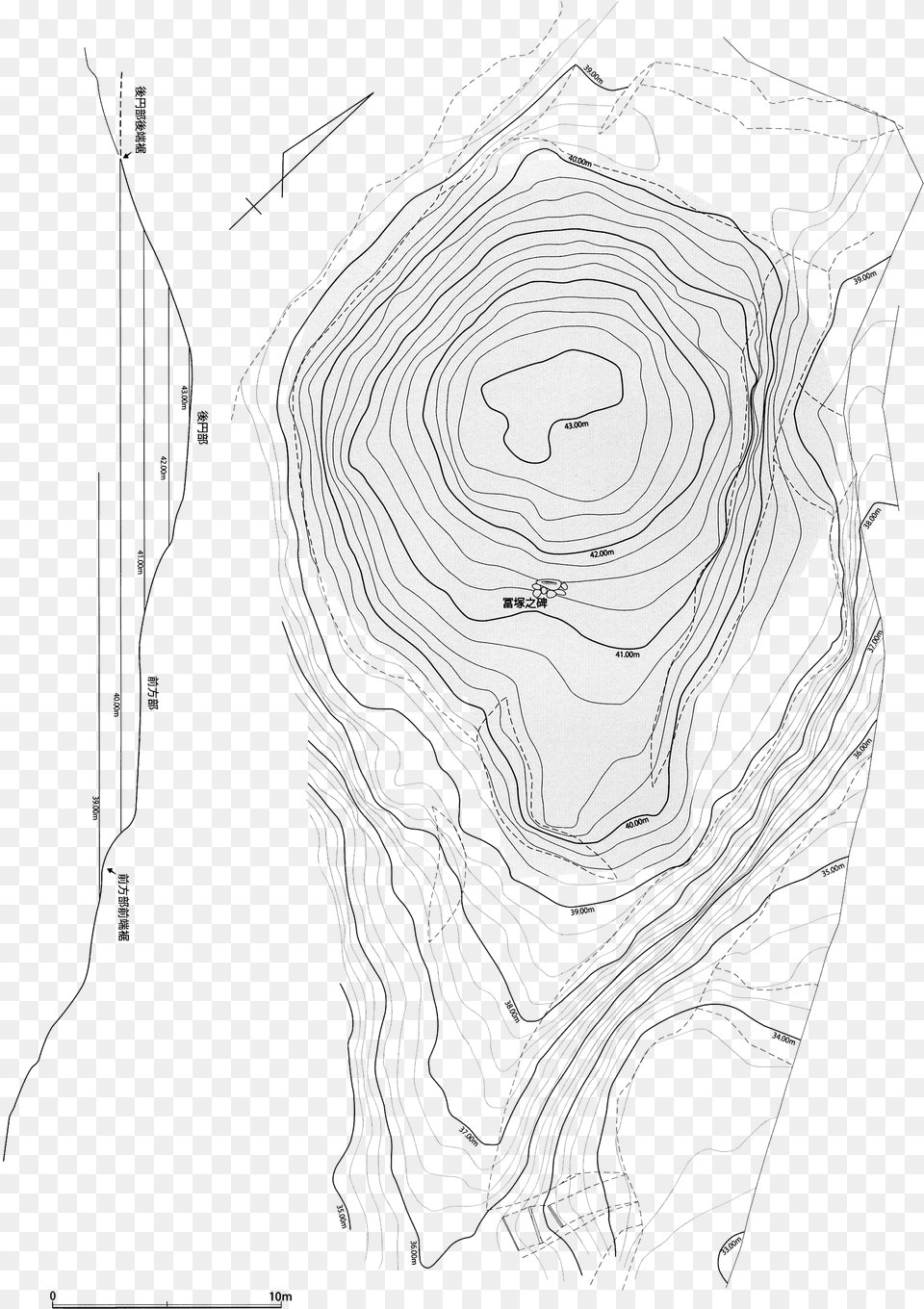 Tomizuka Tumulus Survey Plan Sketch, Art, Adult, Drawing, Male Free Transparent Png