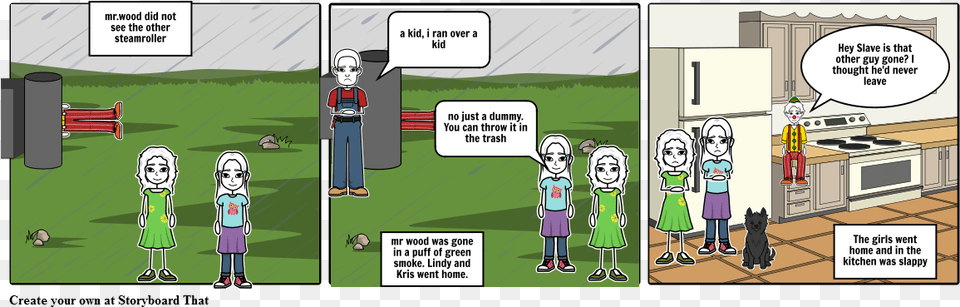 Tommy Book Report1 Cartoon, Comics, Publication, Person, Face Free Png Download