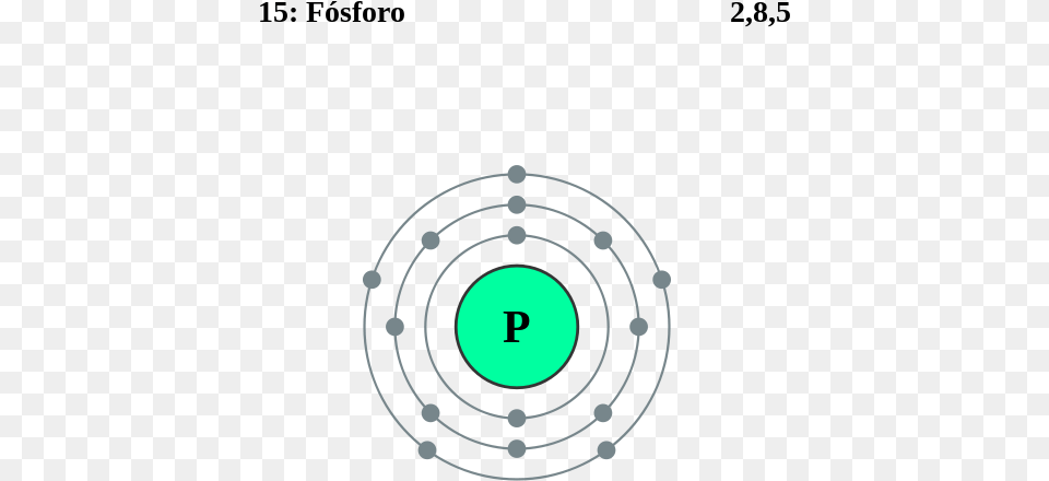 Tomo De Fsforo Electronic Structure Of Aluminium Atom, Gun, Shooting, Weapon, Chandelier Free Png