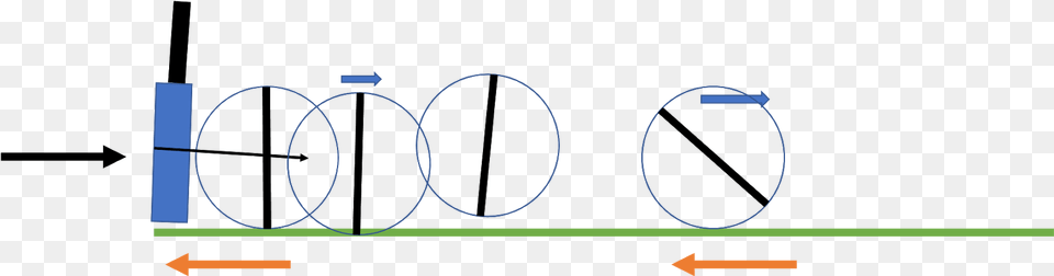 Tomorrow We Will Continue The Discussion On The Pros Circle, Hoop, Oval Free Transparent Png