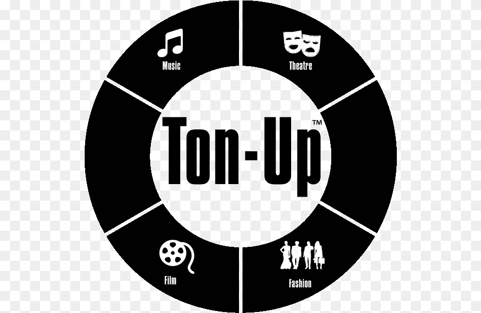 Ton Up Inc Real Estate Marketing Process, Person Free Png