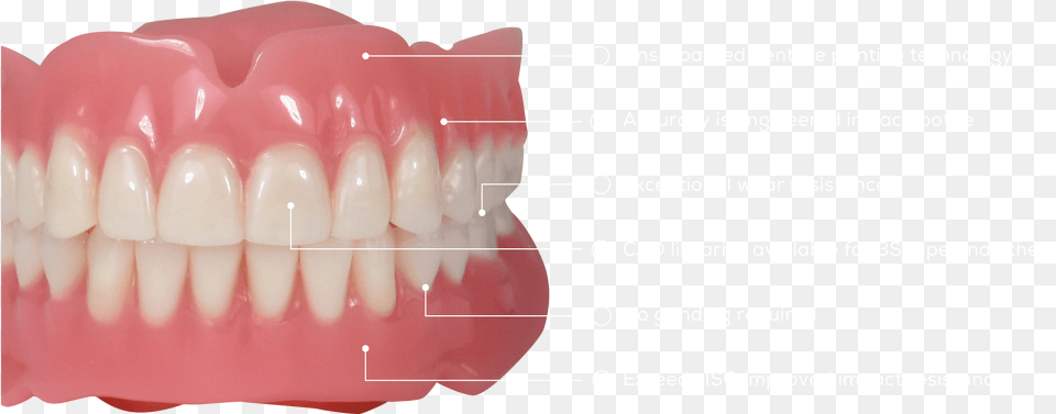 Tongue, Body Part, Face, Head, Mouth Png Image