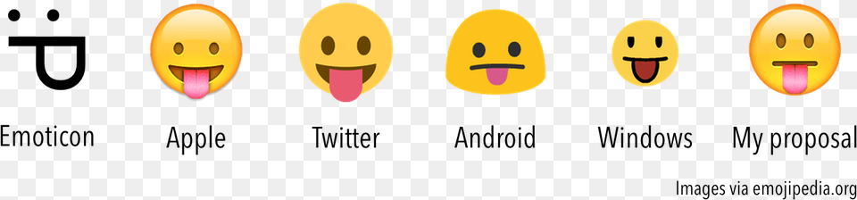 Tongue Out Emoji Android Png Image