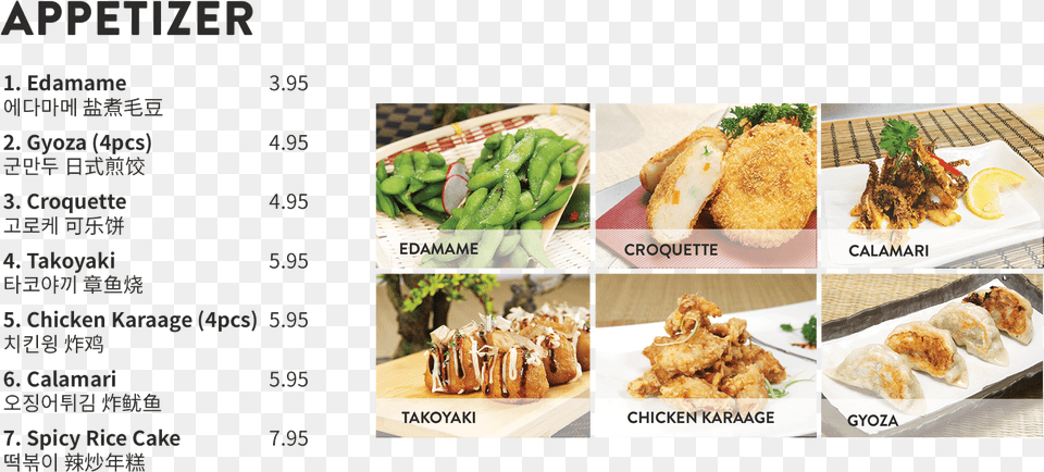 Tonkatsu, Food, Lunch, Meal, Text Png Image