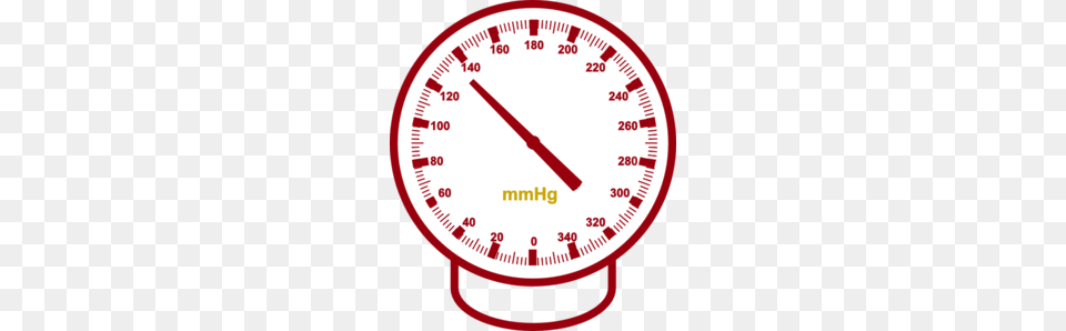 Tonometer Gold Pressure Meter, Gauge, Tachometer, Disk Png Image
