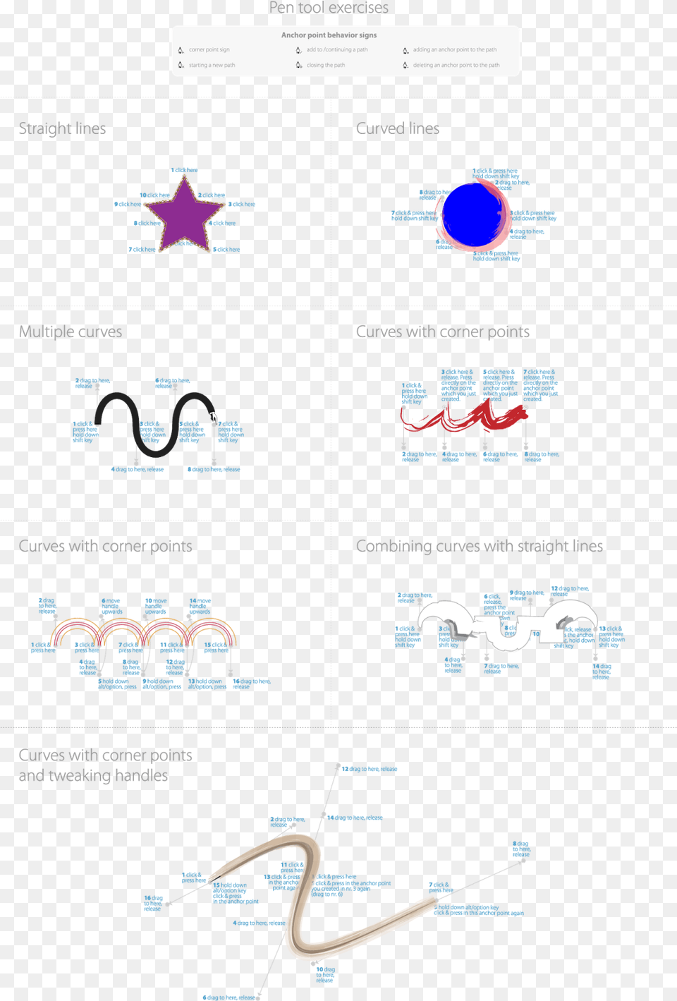 Tool And How To Make Cool Shapes And Different Angles Diagram, Chart, Plot Png