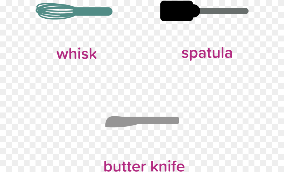 Tools Overview, Cutlery, Fork, Spoon, Brush Png Image