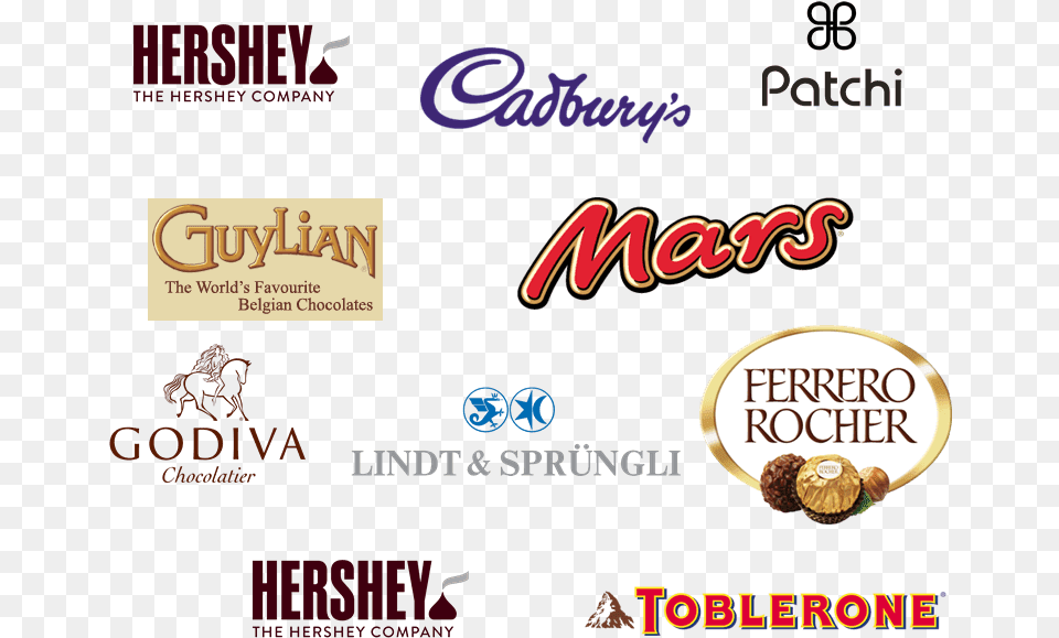 Top 10 Chocolate Brands Most Famous In World To Impress, Advertisement, Poster, Book, Publication Free Png Download