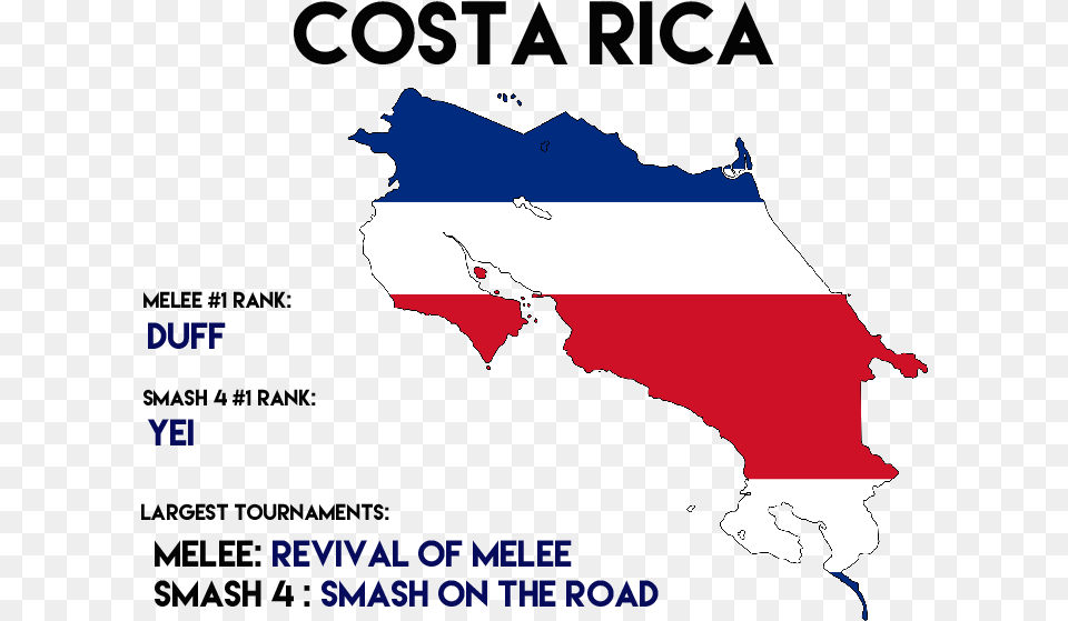 Top 3 Melee Top 3 Smash 4 Largest Tournaments Costa Rica Flag Map Sticker, Chart, Plot, Nature, Land Free Png Download
