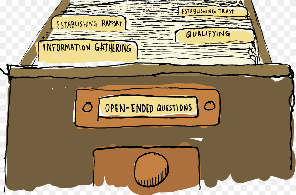 Top 30 Open Ended Questions Open Ended Questions Icon, Drawer, Furniture, Book, Publication Free Transparent Png