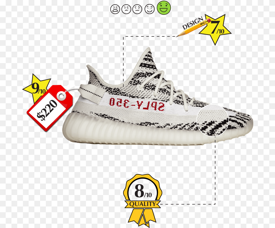 Top 5 Yeezy Boost Kanye West Adidas Collaboration, Clothing, Footwear, Shoe, Sneaker Png Image