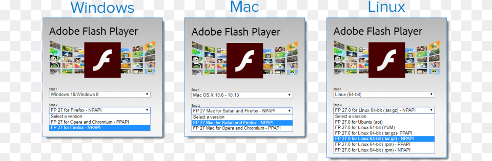 Top Articles Adobe Flash Player, Text, Electronics, Screen, File Free Png