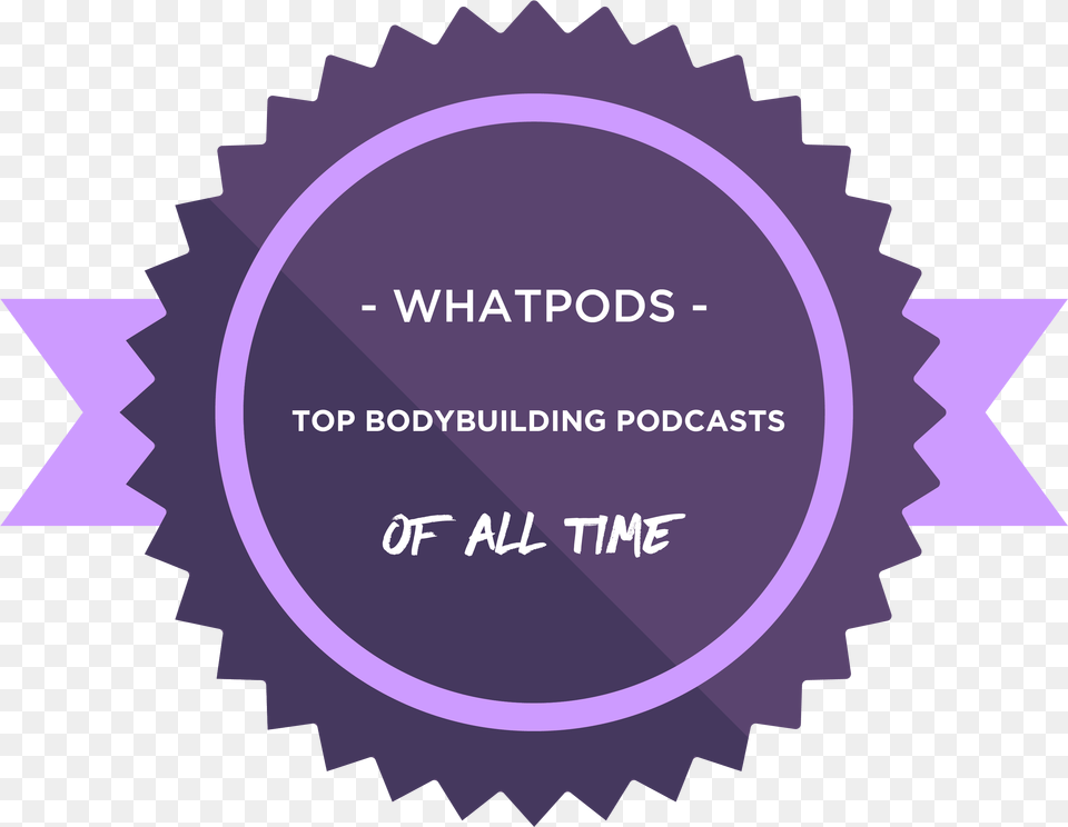 Top Bodybuilding Podcast List Maks, Purple Free Png